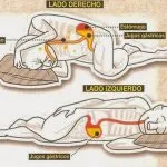 ¿COMO MEJORAR TU SALUD CUANDO DUERMES? 2026 MEJORAR TU SALUD CUANDO DUERMES