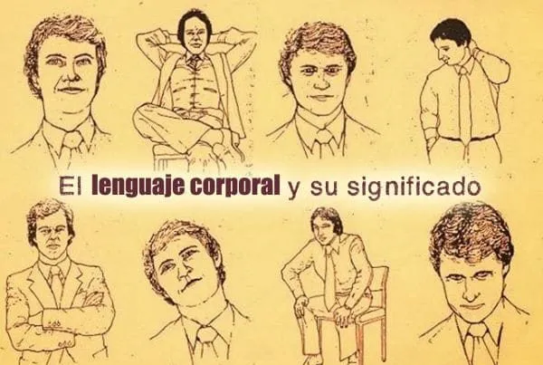 LENGUAJE CORPORAL: LOS GESTOS Y SU SIGNIFICADO 2026 LENGUAJE CORPORAL: LOS GESTOS Y SU SIGNIFICADO